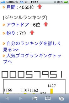 バス釣りならロッドマン　今日の遠賀川（おんががわ）・入荷情報も。